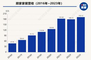 意媒：巴萨想让朗格莱留在维拉结束赛季，维拉也不打算终止租借