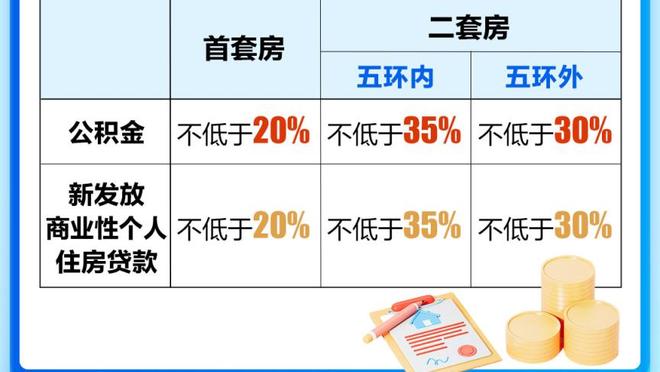 追梦：听到杜兰特说他在勇士的时候我不是那样的人让我很恼火