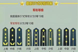 蒂格：我生涯最难对位是受伤前的罗斯 他又快又壮&冲筐根本防不住