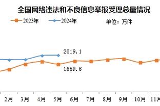 字母哥给库利巴利建议：要非常努力去提高自己 成功只是时间问题